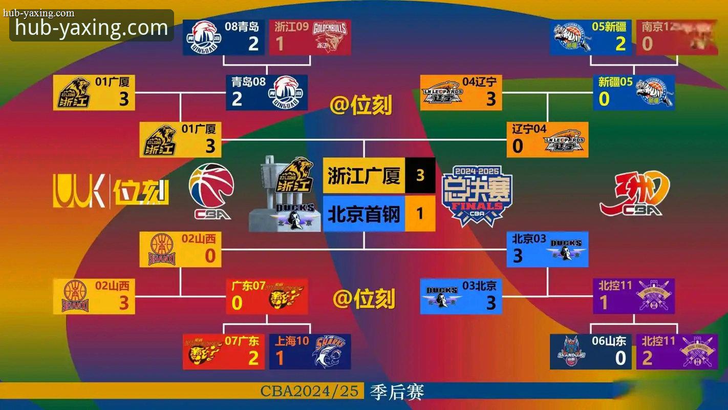 曼城韩国热身赛三比一逆转赛况重点梳理